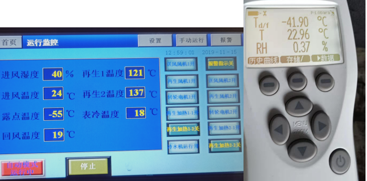 武汉锂电池实验室-40℃低露点除湿系统 武汉锂电池实验室-40℃低露点除湿系统